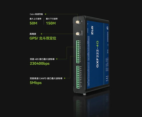 GXF222 4G工業(yè)數(shù)采邊緣網(wǎng)關(guān) 重塑工業(yè)數(shù)據(jù)監(jiān)測(cè)與傳輸新生態(tài)